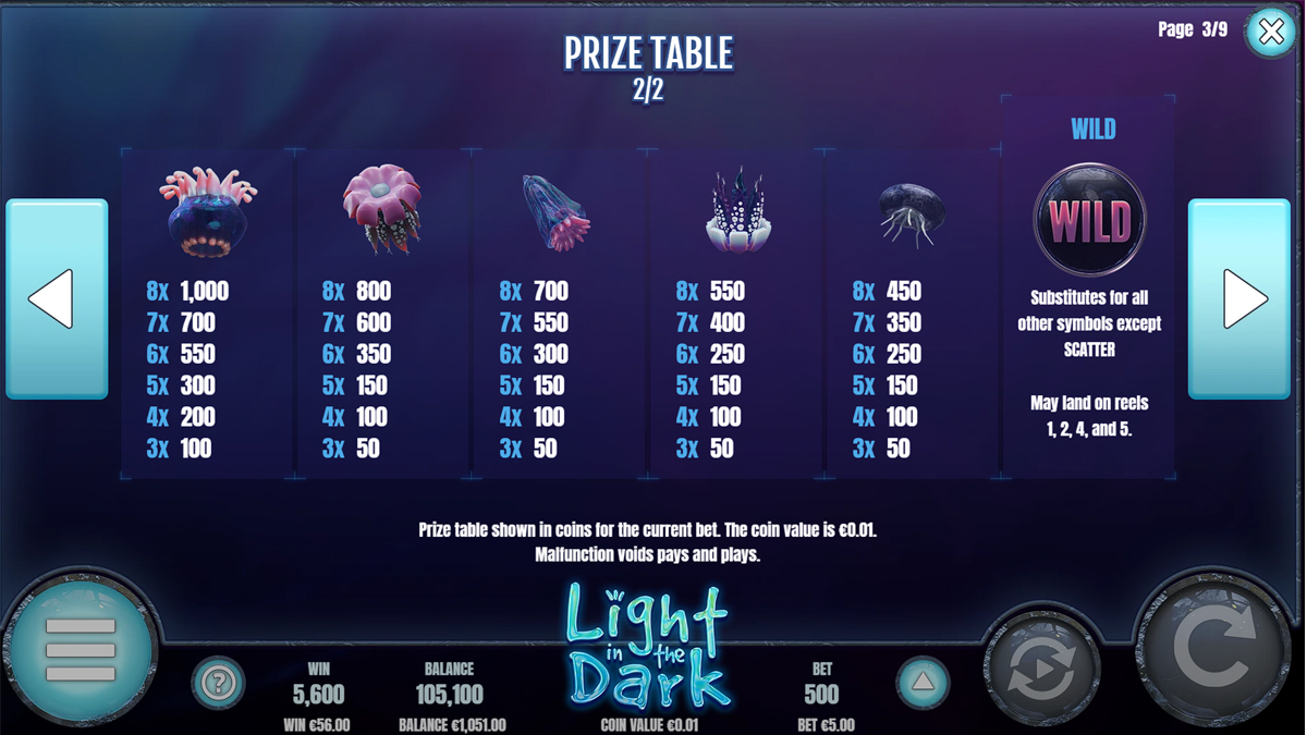  Light in the Dark