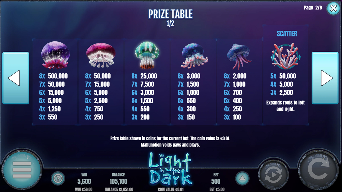  Light in the Dark